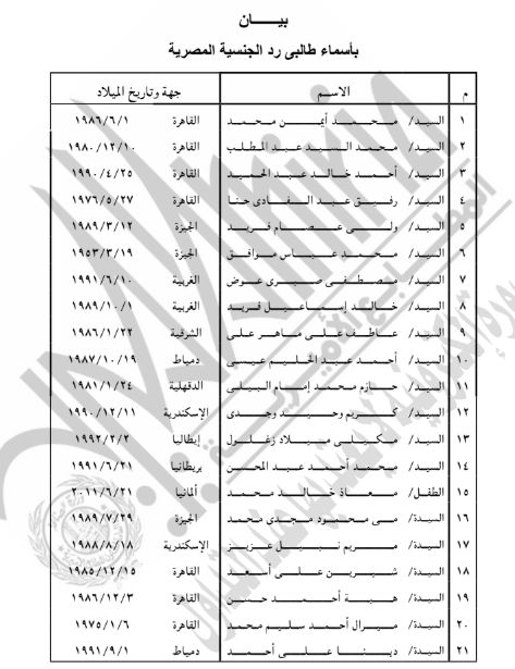 حصول 84 شخصا على جنسيات أجنبية.. أسماء