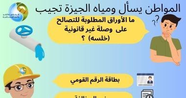 المستندات المطلوبة للتصالح على وصلة مياه غير قانونية.. شركة الجيزة تجيب
