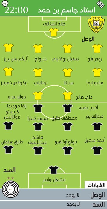 الامارات | الوصل يطلب مجاورة «الثمانية الكبار» في النخبة الآسيوية