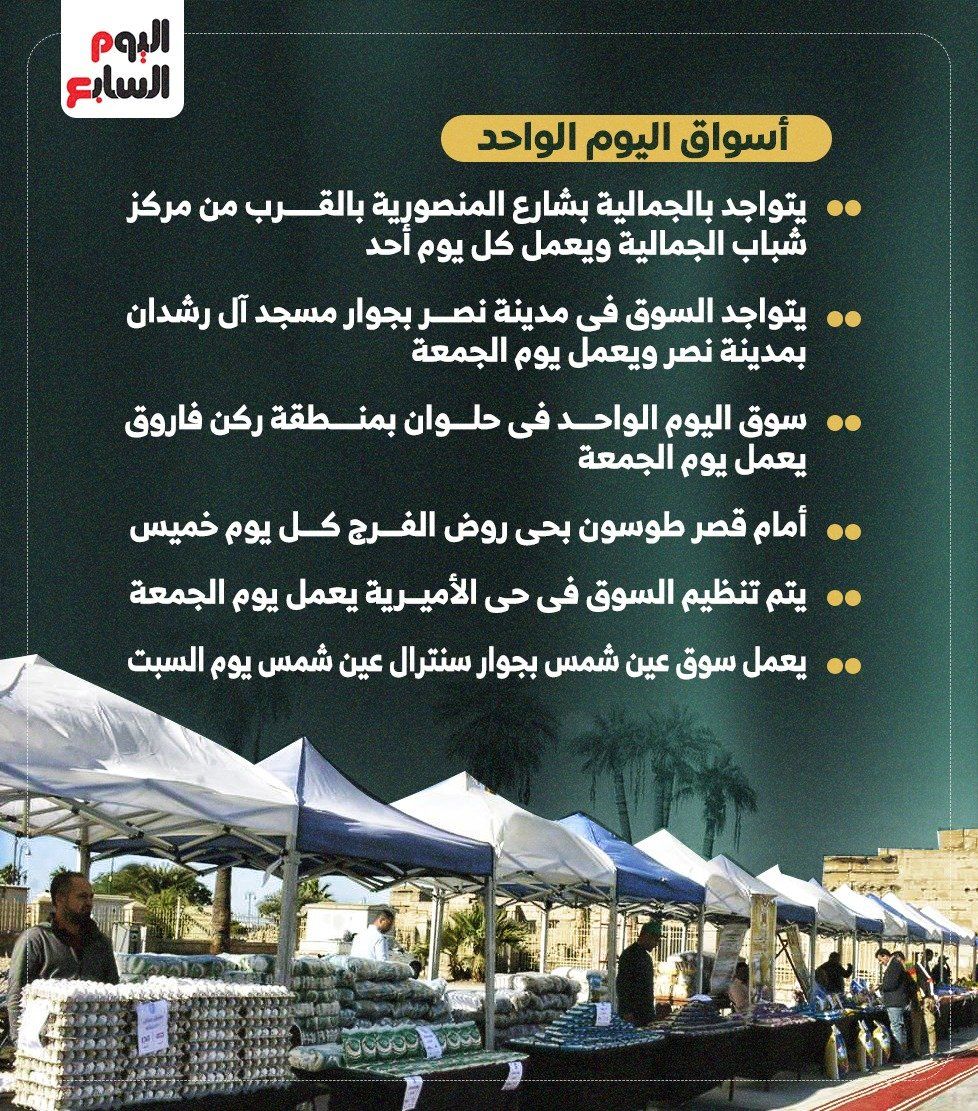 أماكن معارض أهلا رمضان وأسواق اليوم الواحد بالقاهرة.. إنفوجراف