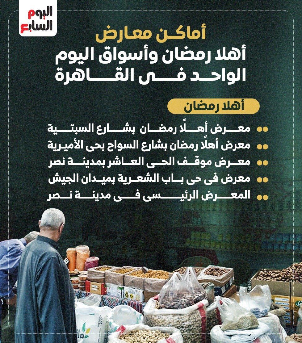 أماكن معارض أهلا رمضان وأسواق اليوم الواحد بالقاهرة.. إنفوجراف