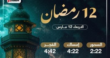 موعد السحور وأذان الفجر فى اليوم الـ 12 بشهر رمضان المبارك 2025