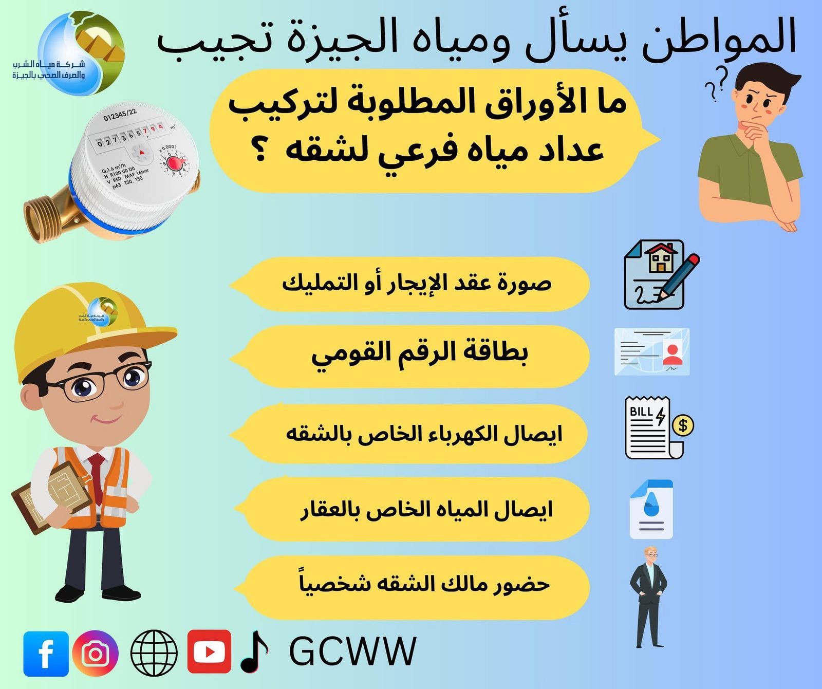 ما الأوراق المطلوبة لتركيب عداد مياه فرعى لشقة؟.. شركة الجيزة تجيب
