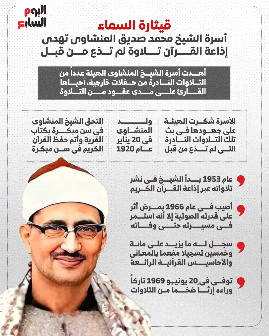 أسرة الشيخ محمد صديق المنشاوى تهدى إذاعة القرآن تلاوة نادرة.. انفوجراف