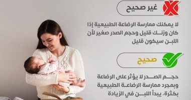 وزارة الصحة تكشف معلومات هامة عن الرضاعة الطبيعية.. اعرف التفاصيل