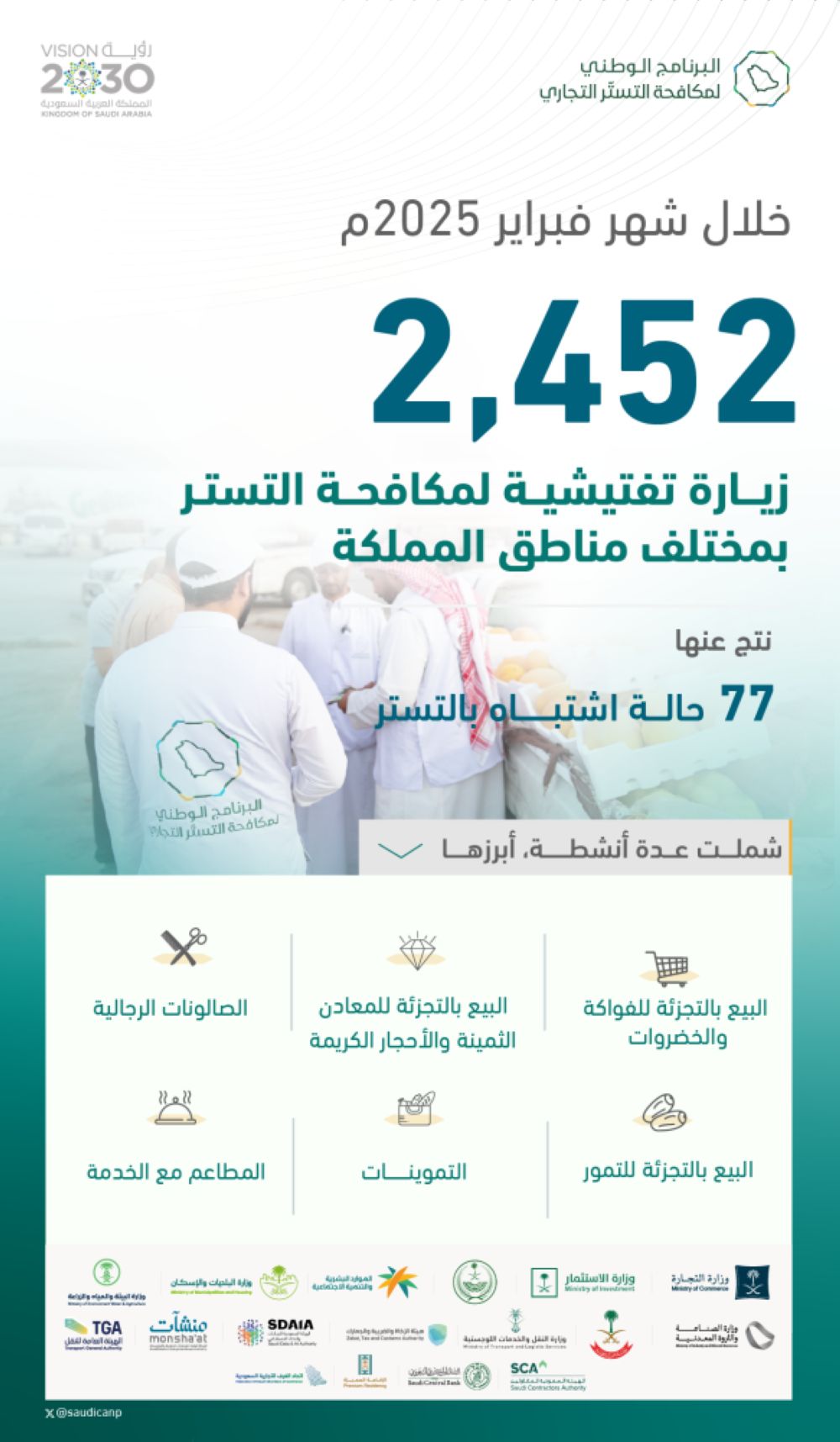 ضبط 77 حالة اشتباه بالتستر التجاري
