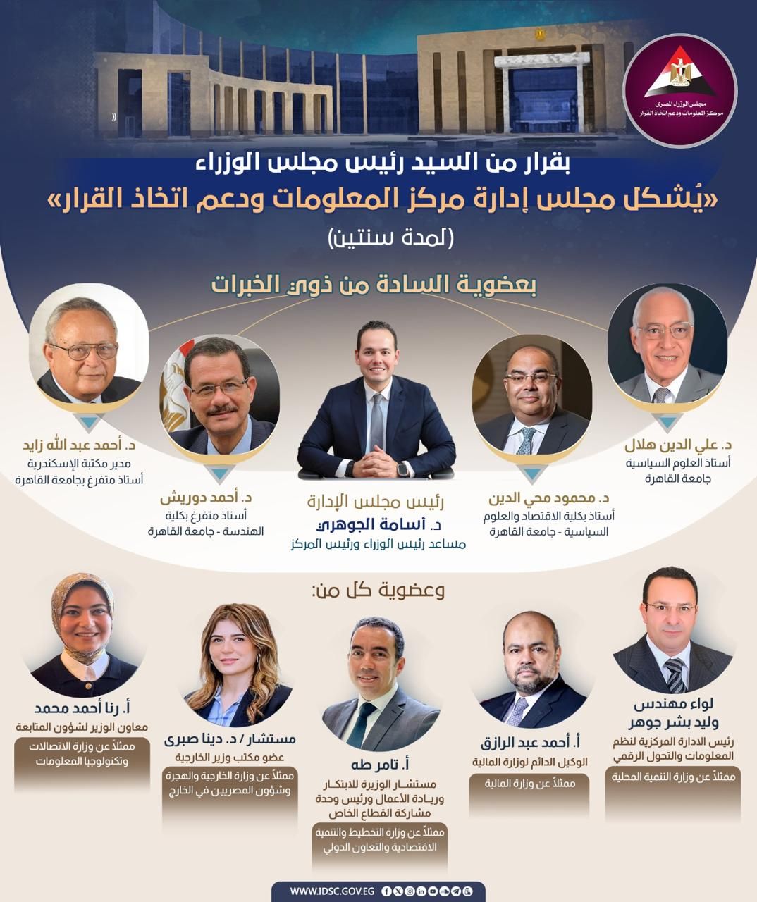 رئيس الوزراء يصدر قرارا بتشكيل مجلس إدارة مركز المعلومات ودعم اتخاذ القرار