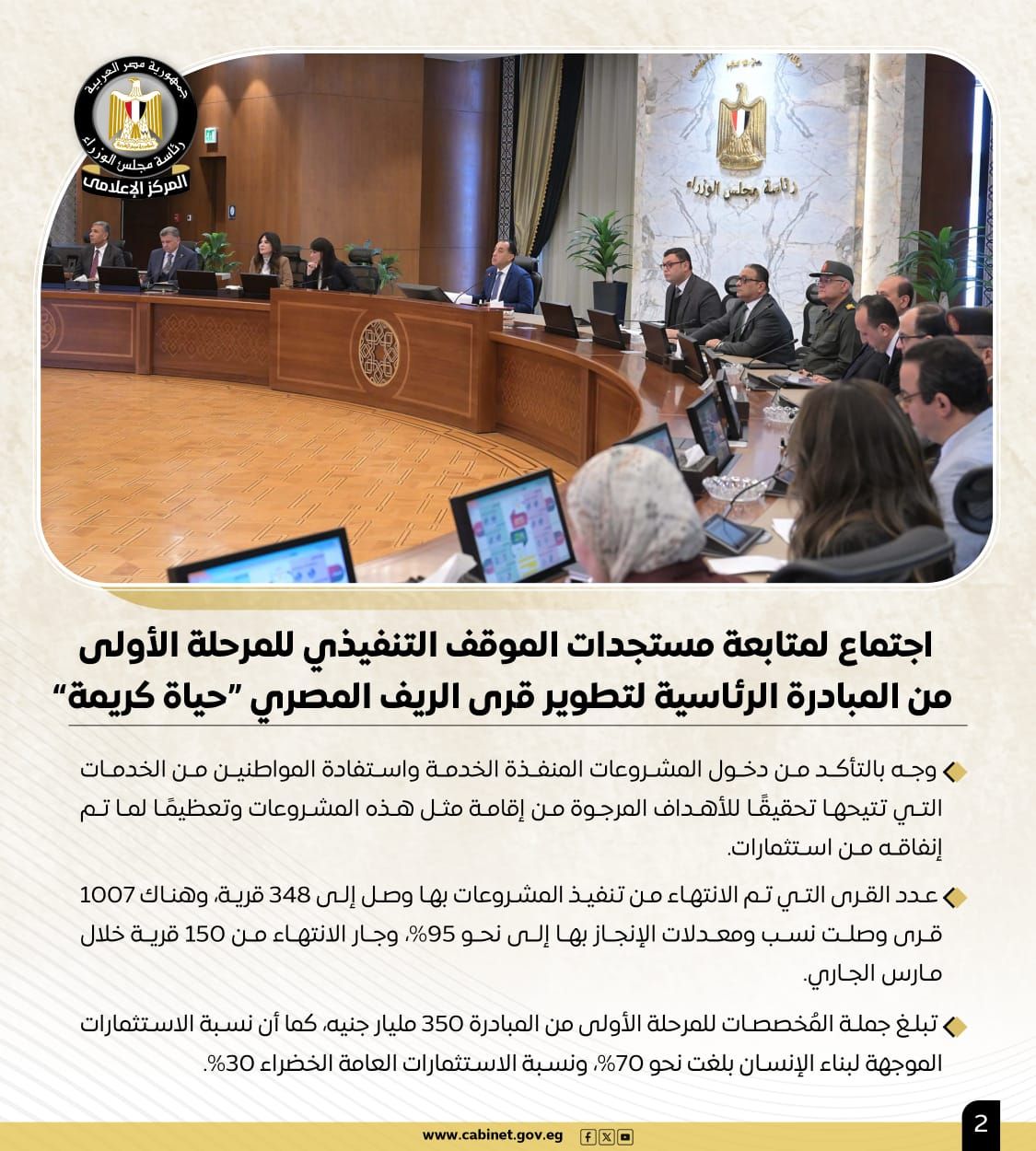 أبرز أنشطة رئيس الوزراء هذا الأسبوع.. إنفوجراف