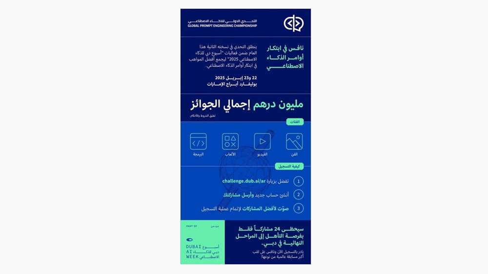 فتح باب التسجيل في "التحدي الدولي للذكاء الاصطناعي" في دبي