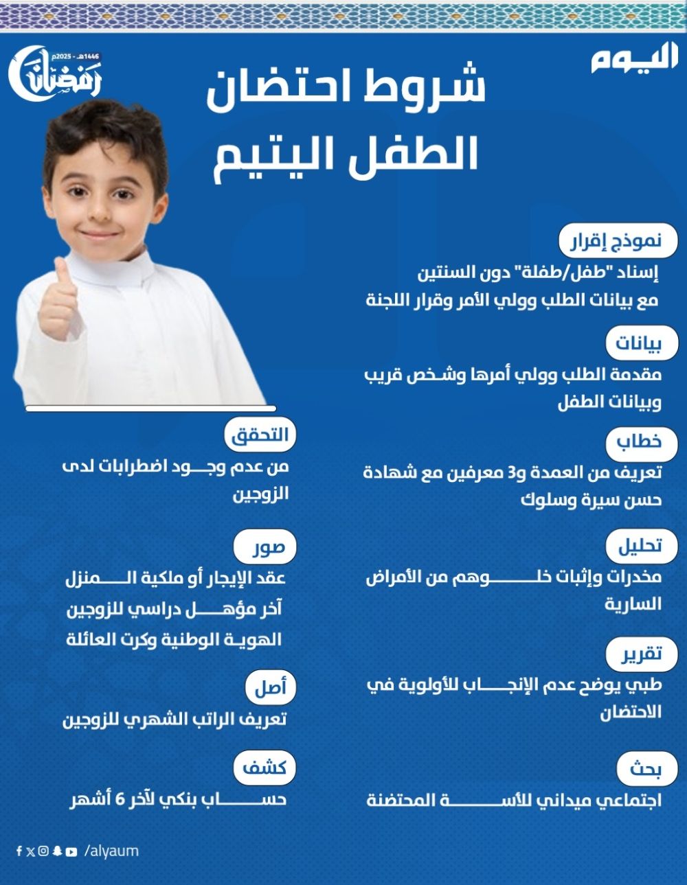 4 آلاف أسرة تنتظر احتضان يتيم بالمملكة.. و12 إجراء ووثيقة لتقديم الطلب