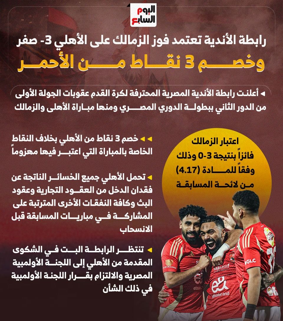 اعتماد فوز الزمالك على الأهلي 3 - 0.. قرارات رابطة الأندية بشأن مباراة القمة (إنفوجراف)