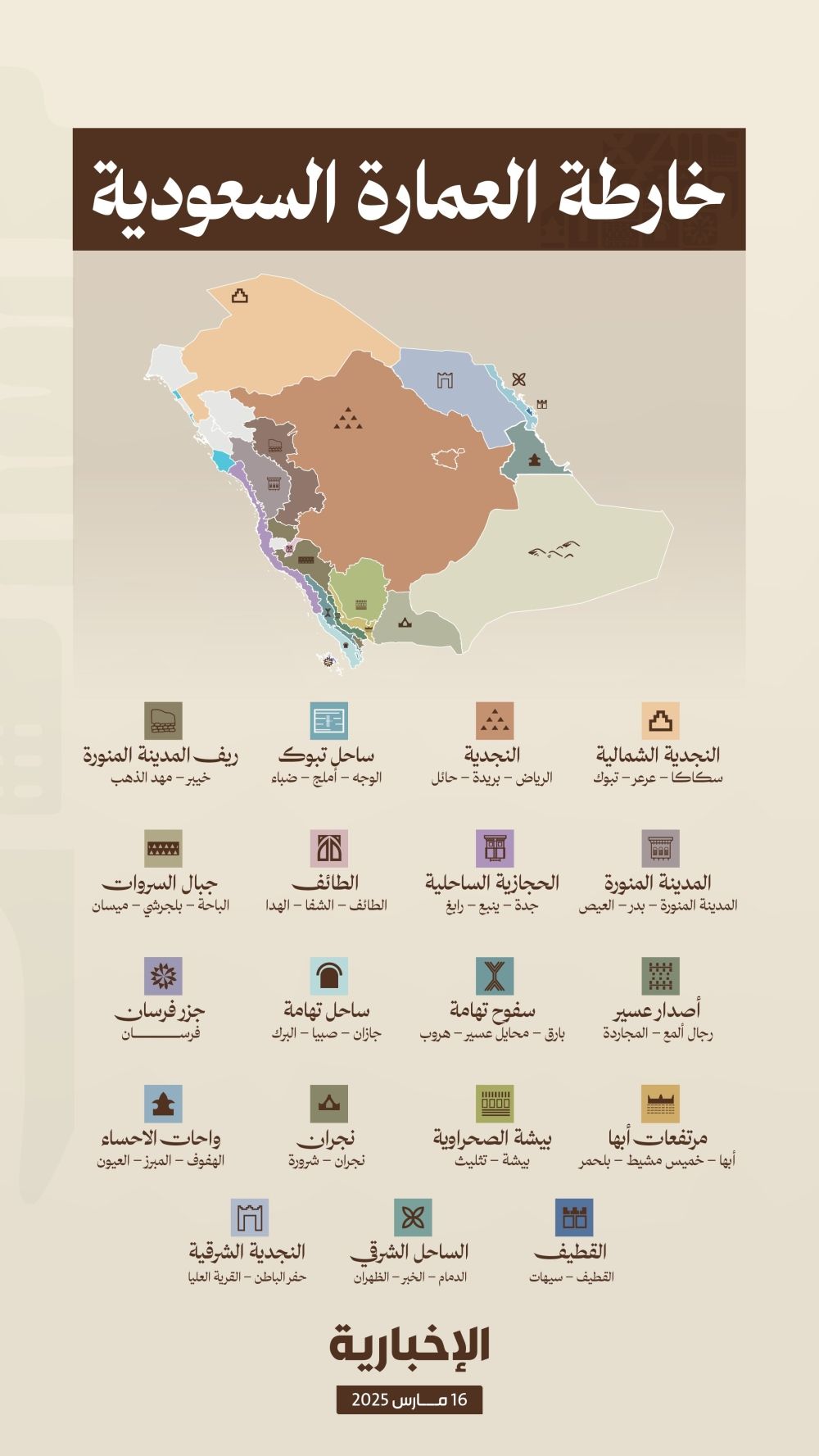 عاجل | تشمل 19 طرازًا.. ولي العهد يطلق خريطة العمارة السعودية