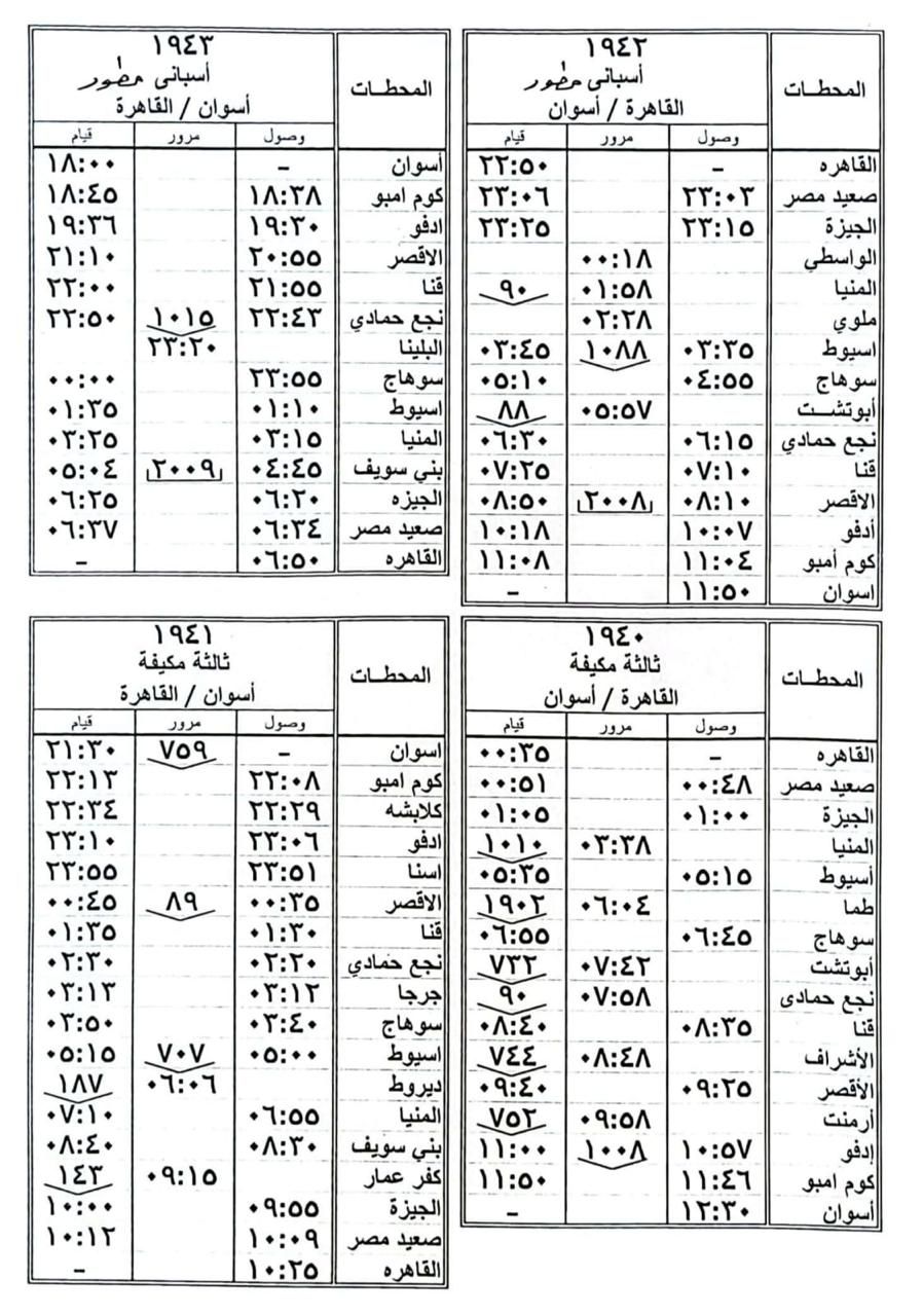 السكة الحديد تشغل 10 قطارات إضافية خلال عطلة عيد الفطر.. صور