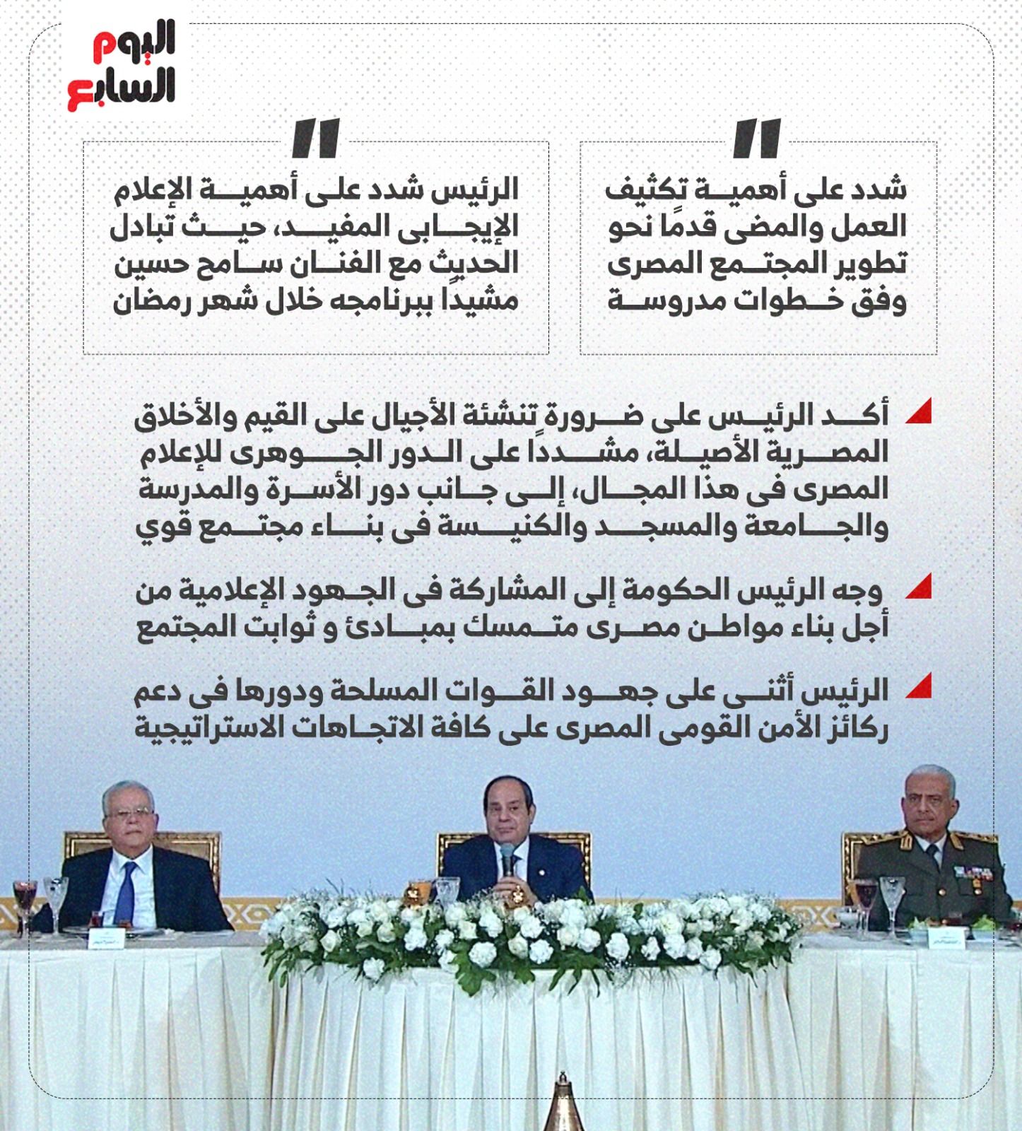 الرئيس السيسي في إفطار القوات المسلحة: مصر تقدمت بخطى ثابتة ومدروسة (إنفوجراف)