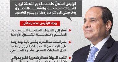 الرئيس السيسي في إفطار القوات المسلحة: مصر تقدمت بخطى ثابتة ومدروسة (إنفوجراف)