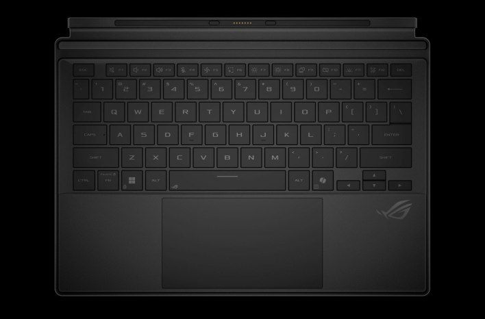 تكنولوجيا: ASUS ROG Flow Z13 (2025) GZ302EA 