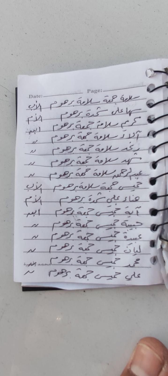 استشهاد أسرة فلسطينية تضم 15 شخصا فى غزة بالكامل.. الأب والأم والأبناء