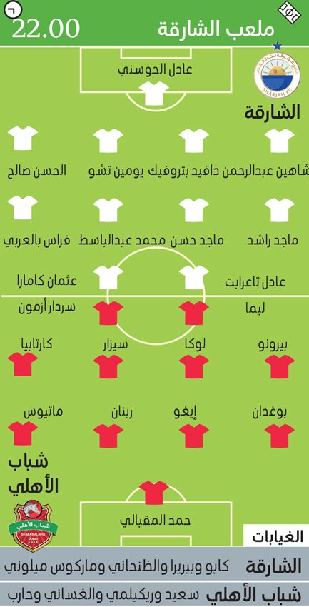 الامارات | الشارقة وشباب الأهلي.. مواجهة ثالثة في سلسلة «المباريات الـ 5»