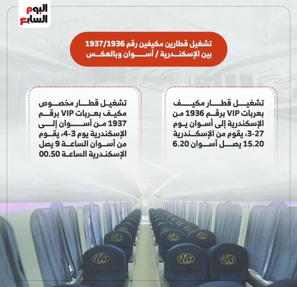 مواعيد قطارات العيد الإضافية على خطوط السكة الحديد.. انفوجراف