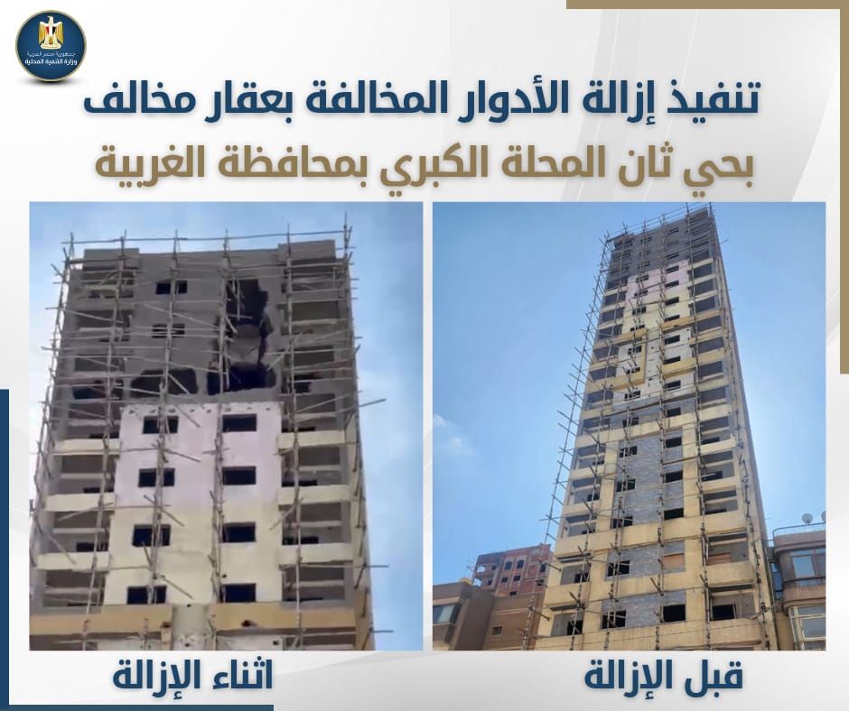 وزيرة التنمية المحلية تقيل رئيس حى ثان المحلة وتحيله مع مسئولين آخرين للتحقيق