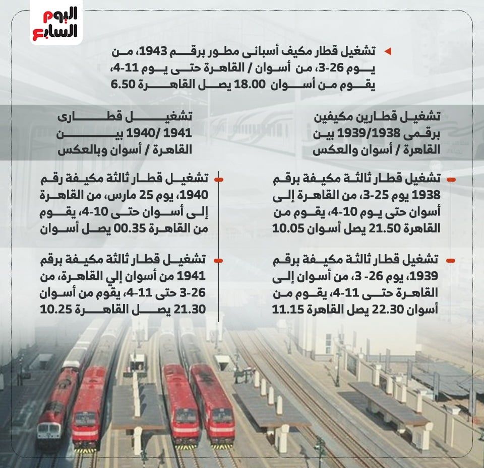 مواعيد قطارات العيد الإضافية على خطوط السكة الحديد.. انفوجراف
