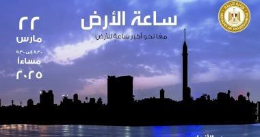 مصر تشارك العالم المبادرة العالمية لإطفاء الأنوار "ساعة الأرض" لعام 2025