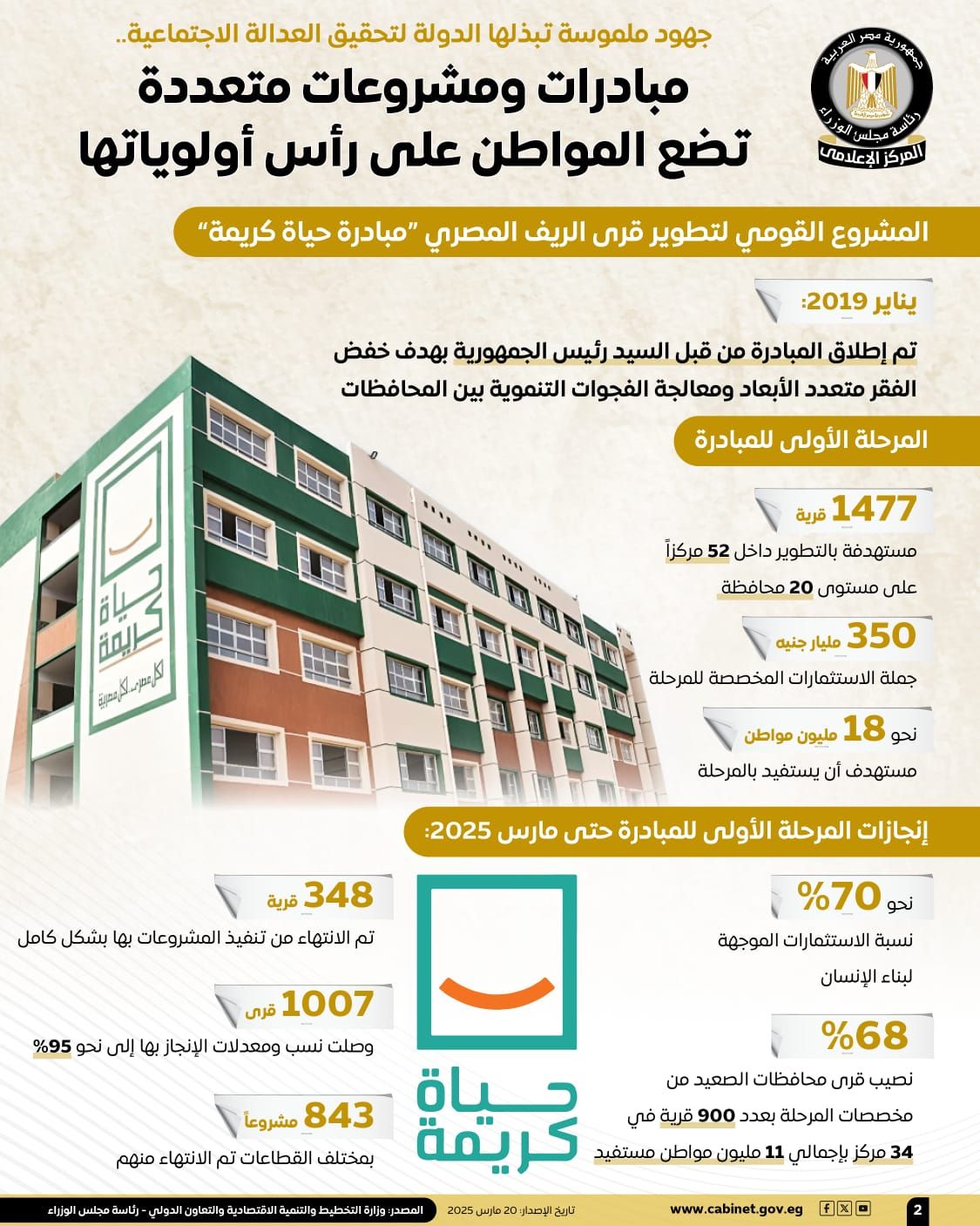 جهود ملموسة تبذلها الدولة لتحقيق العدالة الاجتماعية.. إنفوجراف