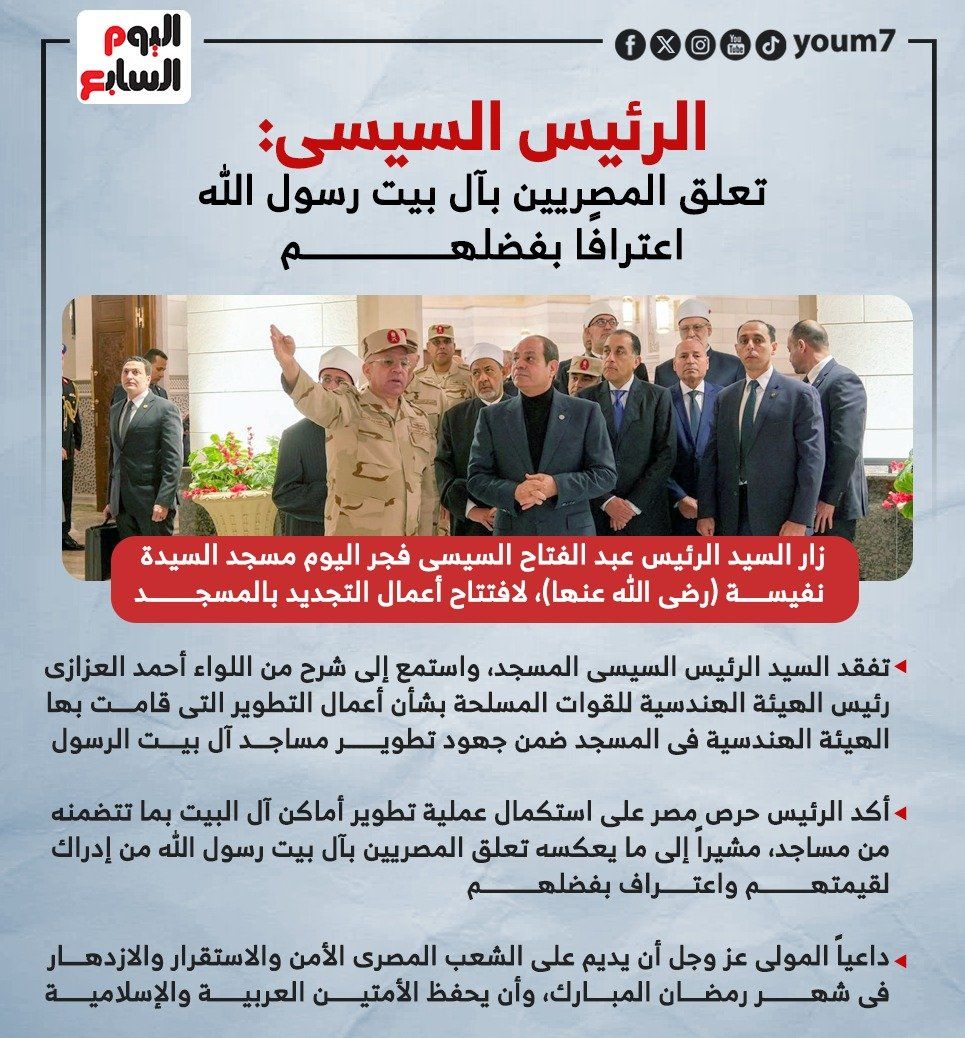 الرئيس السيسى: تعلق المصريين بآل بيت رسول الله اعترافًا بفضلهم.. إنفوجراف