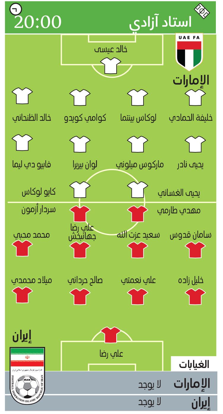 الامارات | «الأبيض» يبحث عن النقاط الـ 3 في طهران