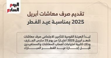 تقديم صرف معاشات إبريل 2025 لهذا الموعد .. إنفوجراف