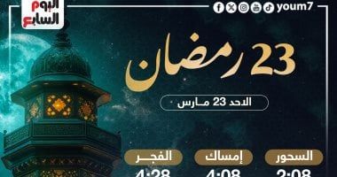 تعرف على موعد السحور وأذان الفجر فى اليوم الـ 23 بشهر رمضان المبارك 2025