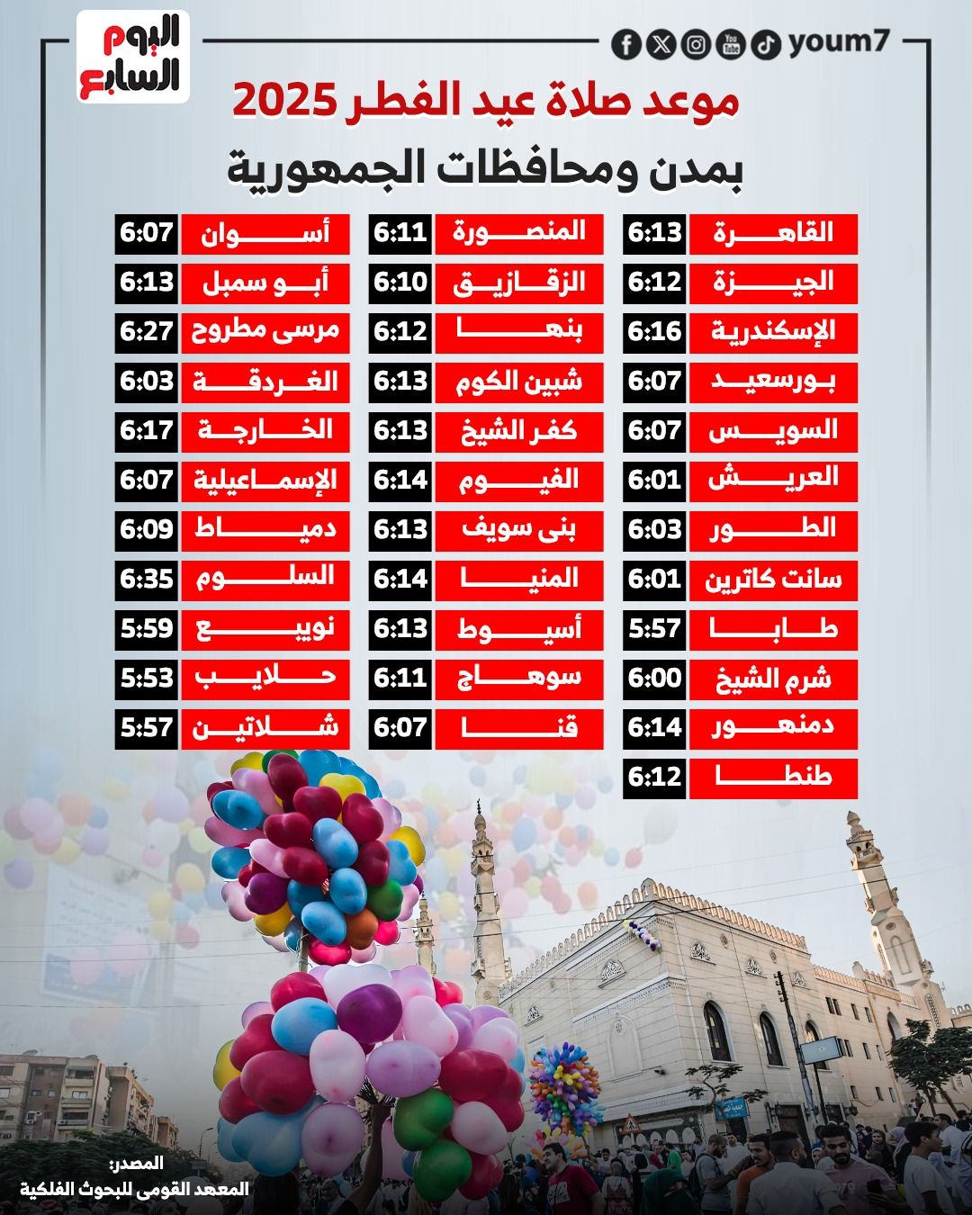 موعد صلاة عيد الفطر 2025 بمدن ومحافظات الجمهورية (إنفوجراف)