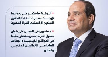 الرئيس السيسى: سيدات مصر حملن هذا الوطن فى سرائه وضرائه.. إنفوجراف