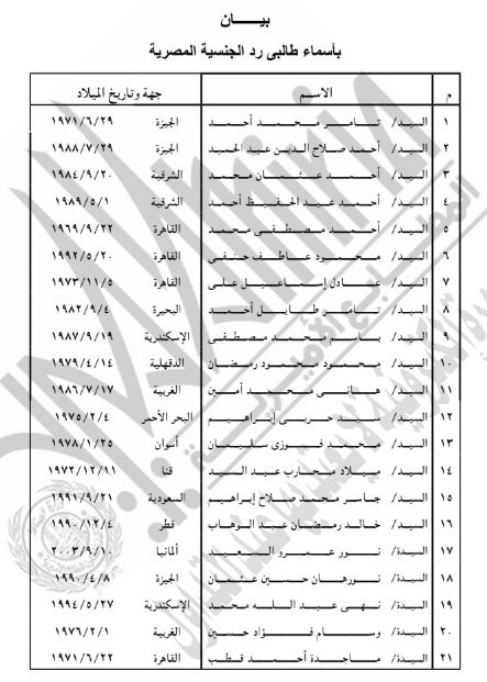 حصول 21 شخصًا على جنسيات أجنبية.. أسماء