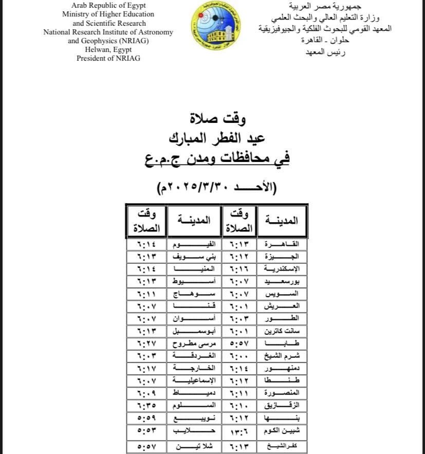 فلكياً.. موعد صلاة عيد الفطر المبارك 2025