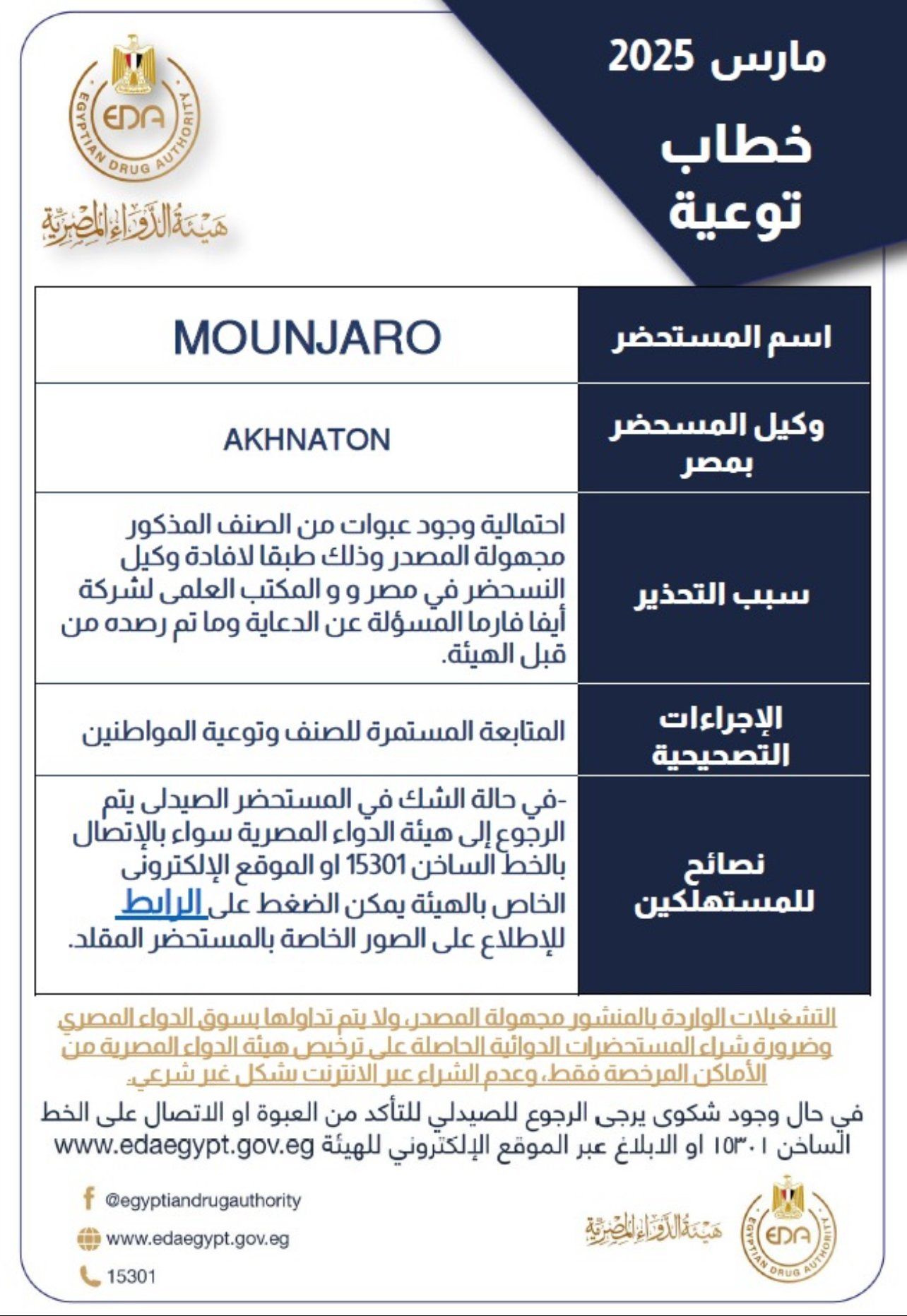 هيئة الدواء المصرية تحذر من عبوات مغشوشة لمونجارو بالأسواق.. صور