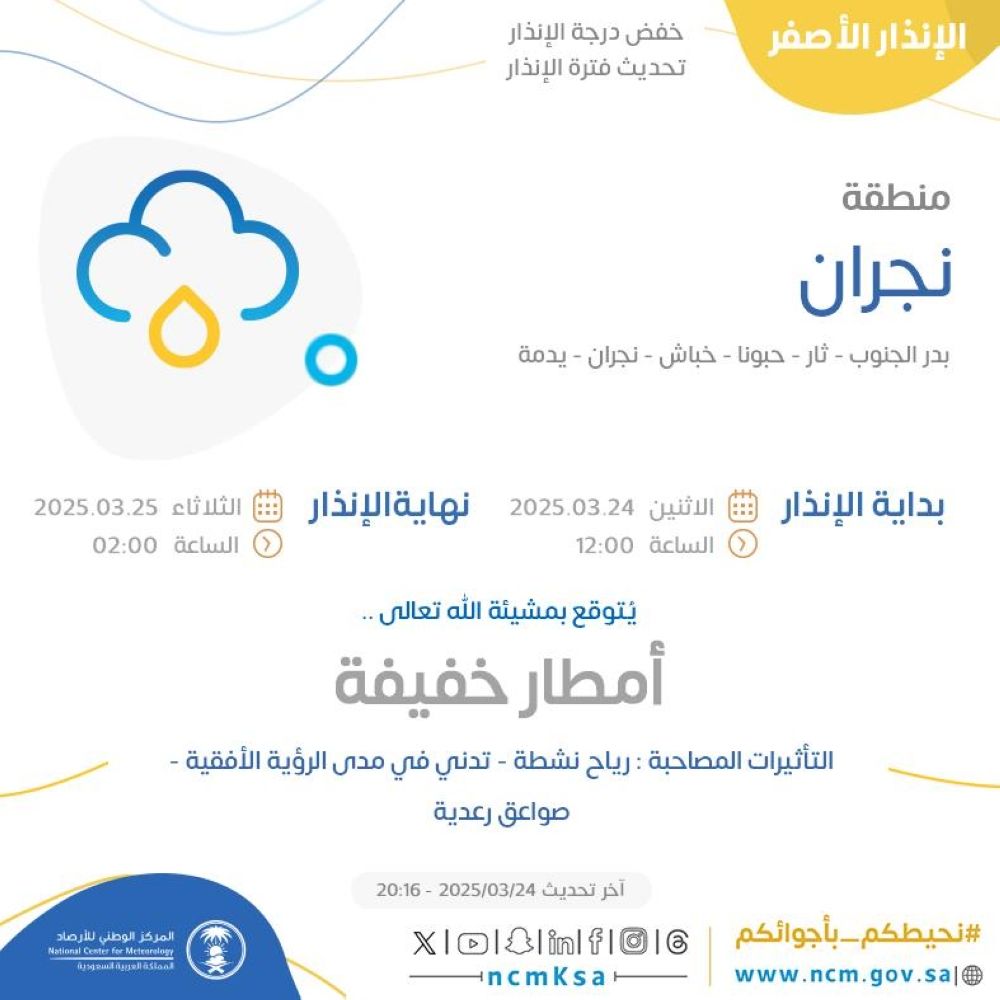الإنذار الأصفر.. "الأرصاد" ينبه من أمطار خفيفة بمنطقة نجران