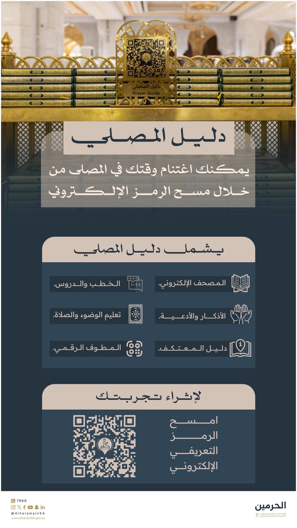أهم خدمات دليل المصلي لاغتنام الوقت في مصليات المسجد الحرام
