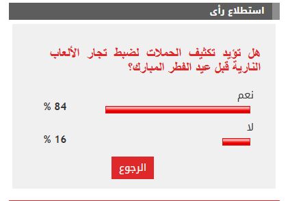%84 من القراء يؤيدون تكثيف الحملات لضبط تجار الألعاب النارية قبل عيد الفطر