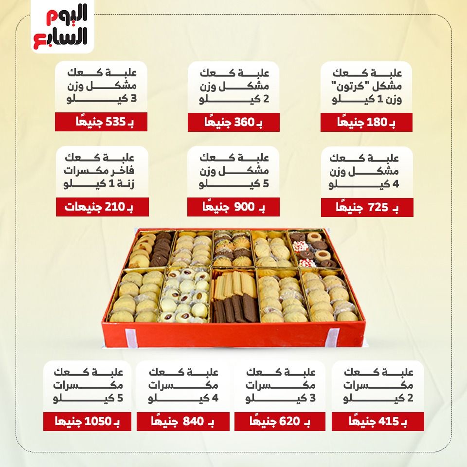 أسعار منتجات كعك العيد والبسكويت بمنافذ المجمعات الاستهلاكية.. انفو جراف