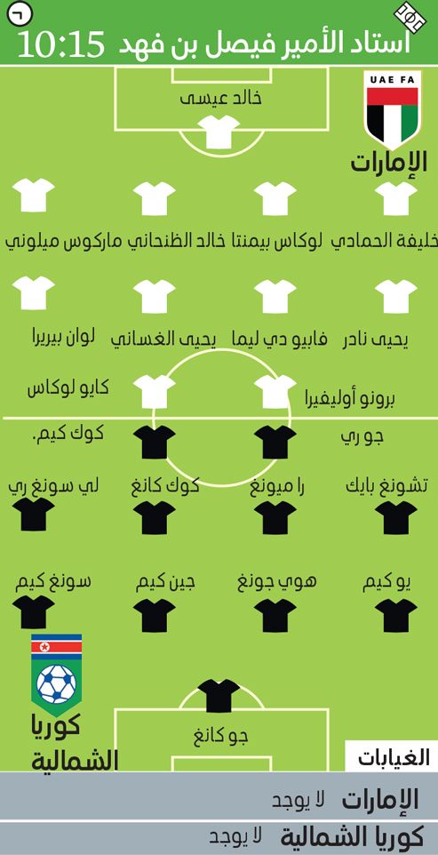 الامارات | «الأبيض» أمام كوريا الشمالية.. فرصة أخيرة