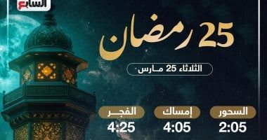 تعرف على موعد الإفطار وساعات الصيام فى اليوم الـ25 من شهر رمضان 2025