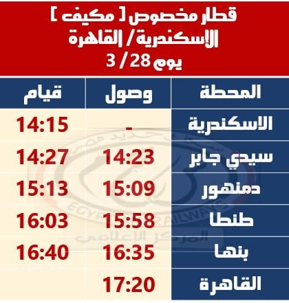السكة الحديد تشغل قطارات مخصوصة خلال بعض أيام إجازة عيد الفطر