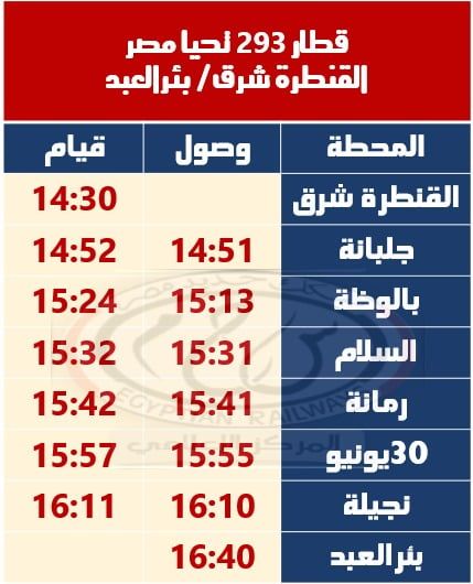 السكة الحديد تعلن تعديل مواعيد القطارات على خط القنطرة شرق / بئر العبد