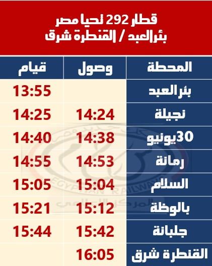 السكة الحديد تعلن تعديل مواعيد القطارات على خط القنطرة شرق / بئر العبد