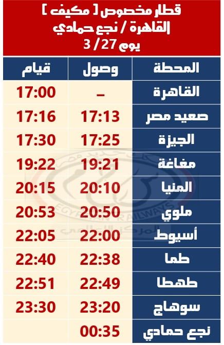 السكة الحديد تشغل قطارات مخصوصة خلال بعض أيام إجازة عيد الفطر