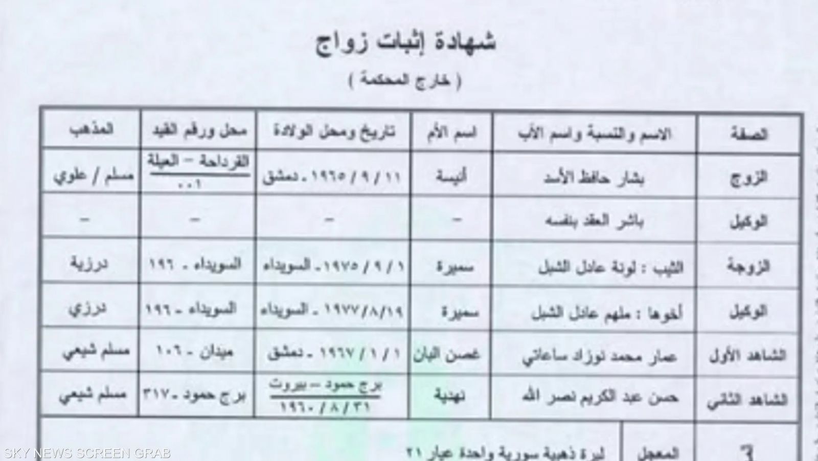هل تزوجت لونا الشبل من بشار الأسد؟