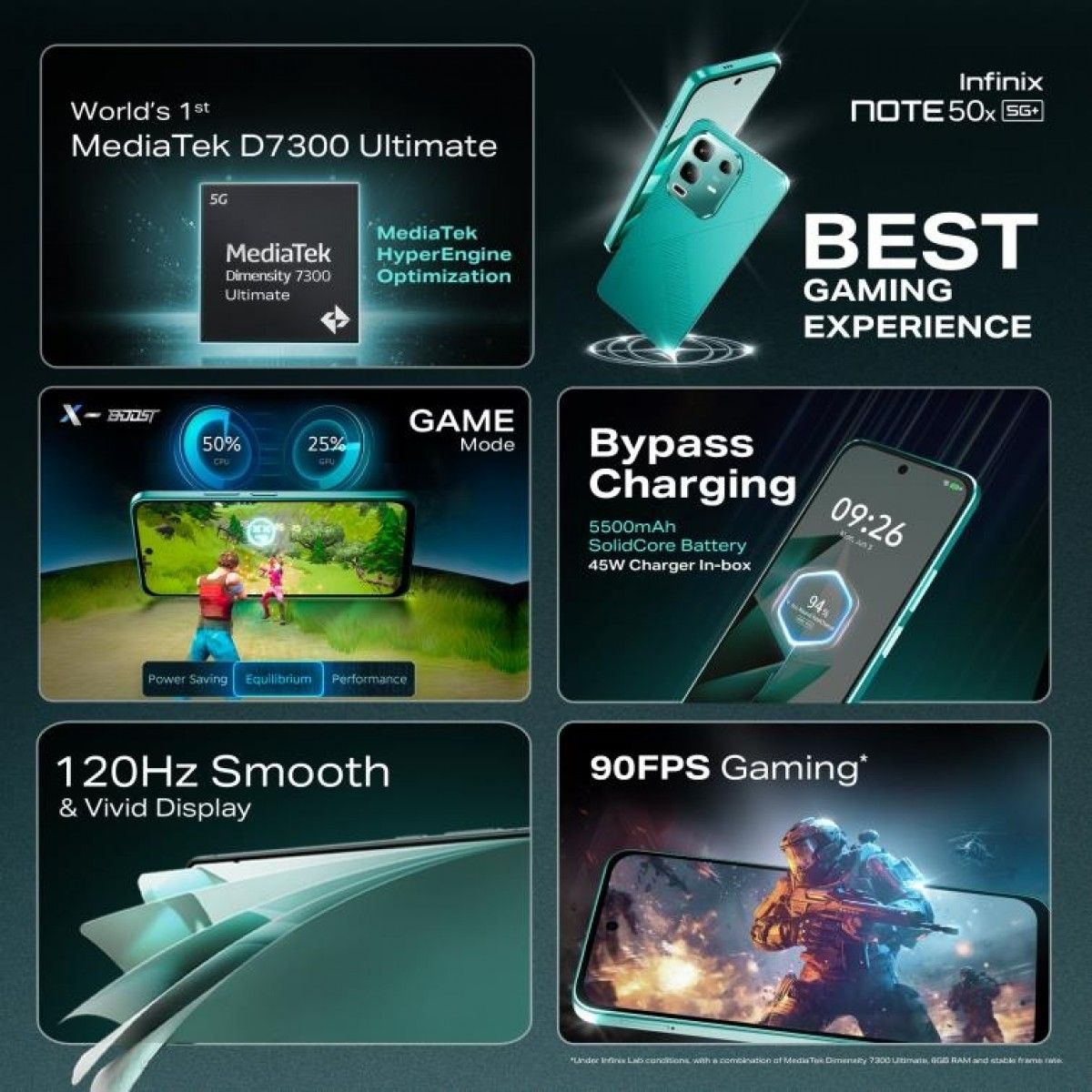 تكنولوجيا: Infinix Note 50X يصل رسميًا بمعالج Dimensity 7300 Ultimate