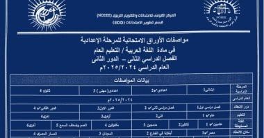 مواصفة امتحان العربى بمنهج أولى إعدادى المطور للفصل الدراسى الثانى 2025