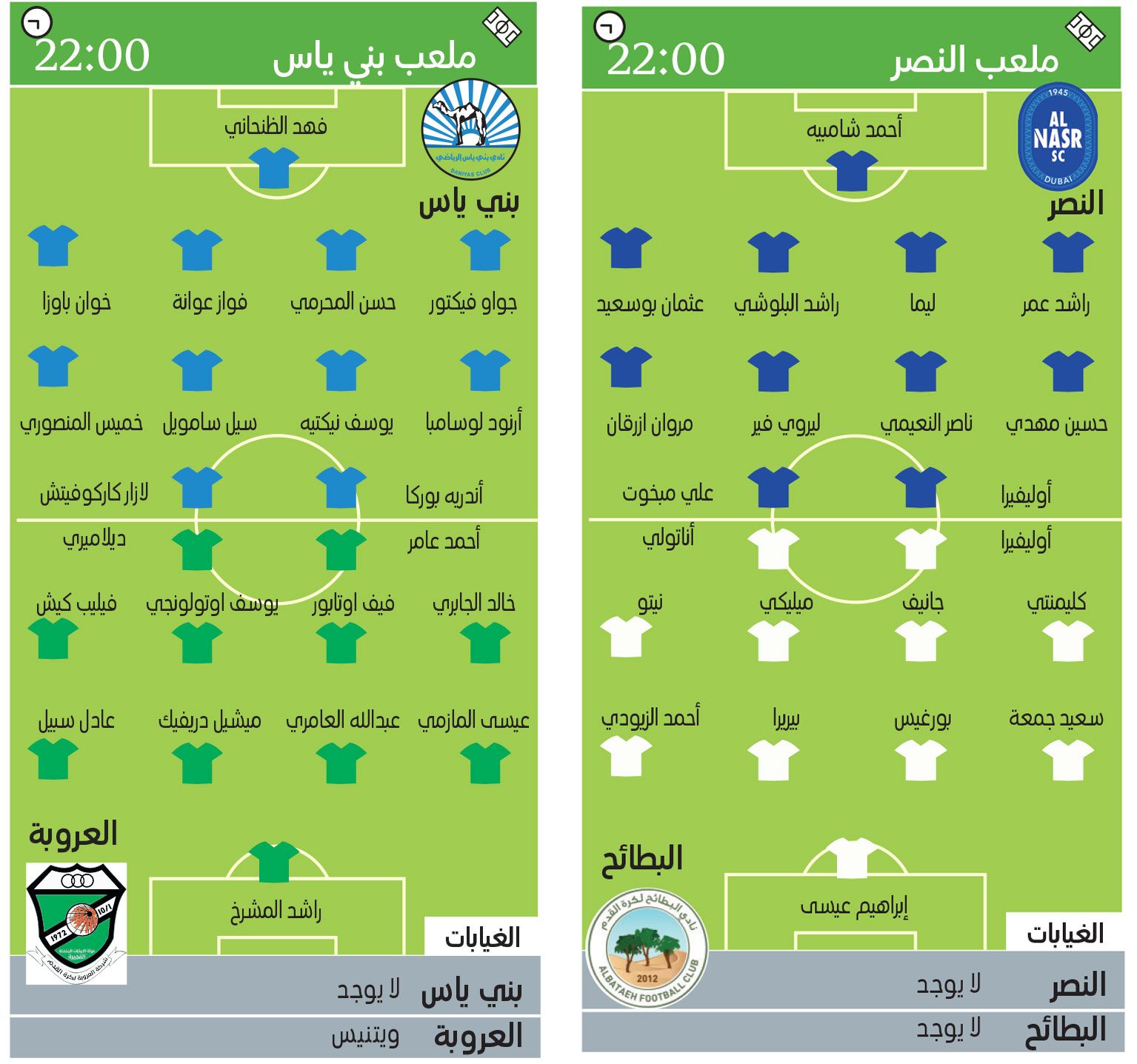 الامارات | البطائح يهدد النصر.. وبني ياس يتوعد العروبة